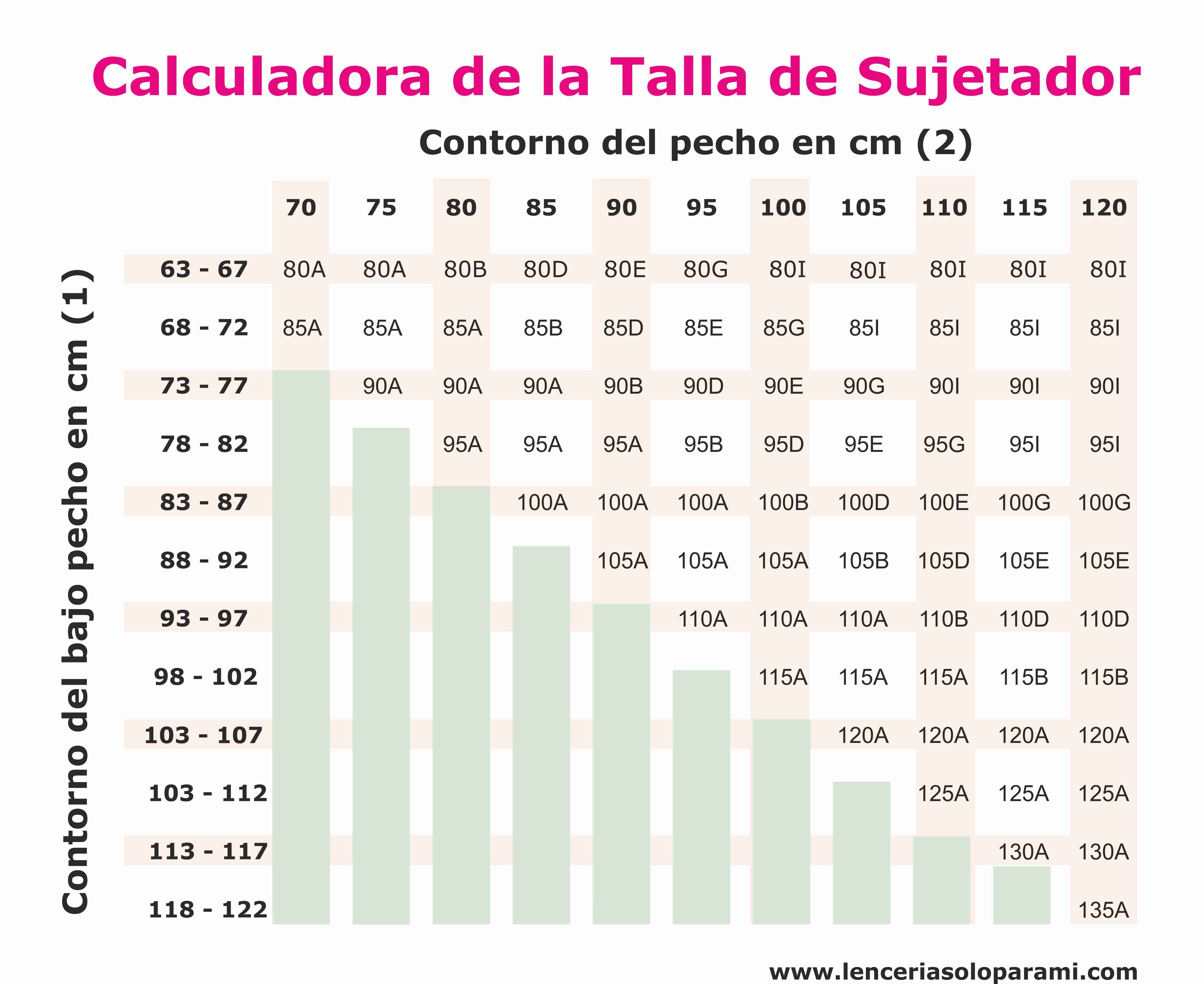 Guía De Tallas Lencería Solo Para Mi 1226